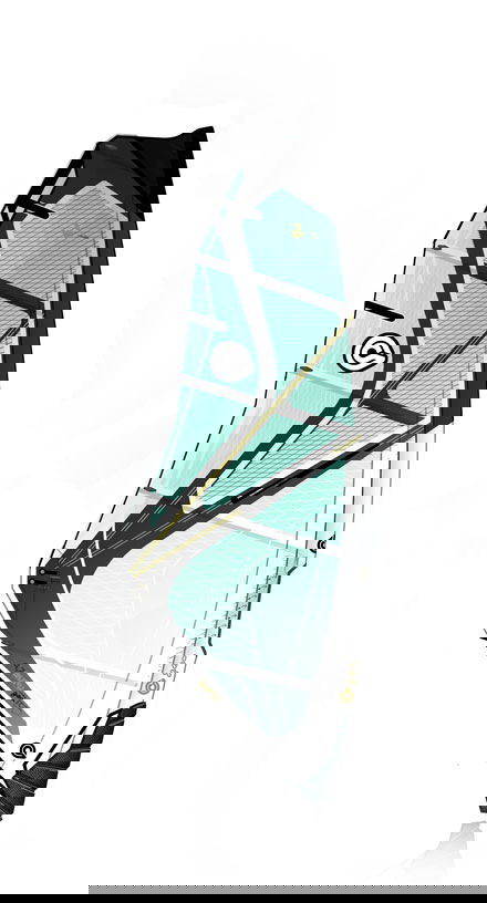 s_guru