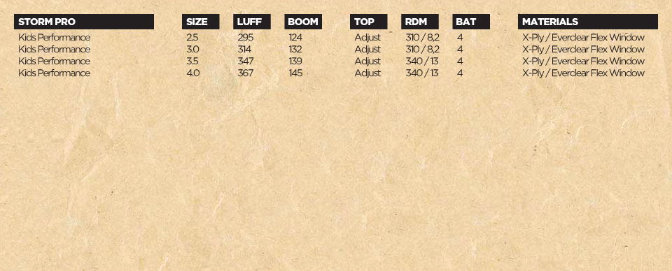 sails-2011-storm-specs
