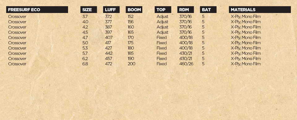 sails_2012_eclipse_mono_specs