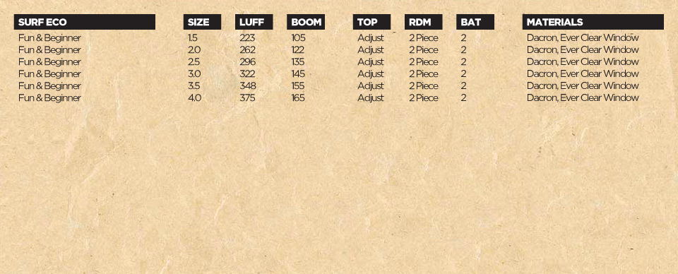 sails-2012-surf-specs