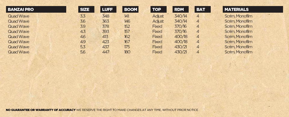 sails_2012_eclipse_mono_specs